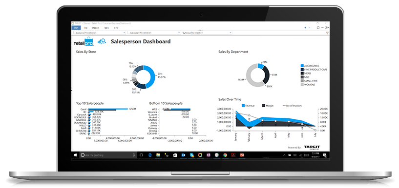 Computers in a circle